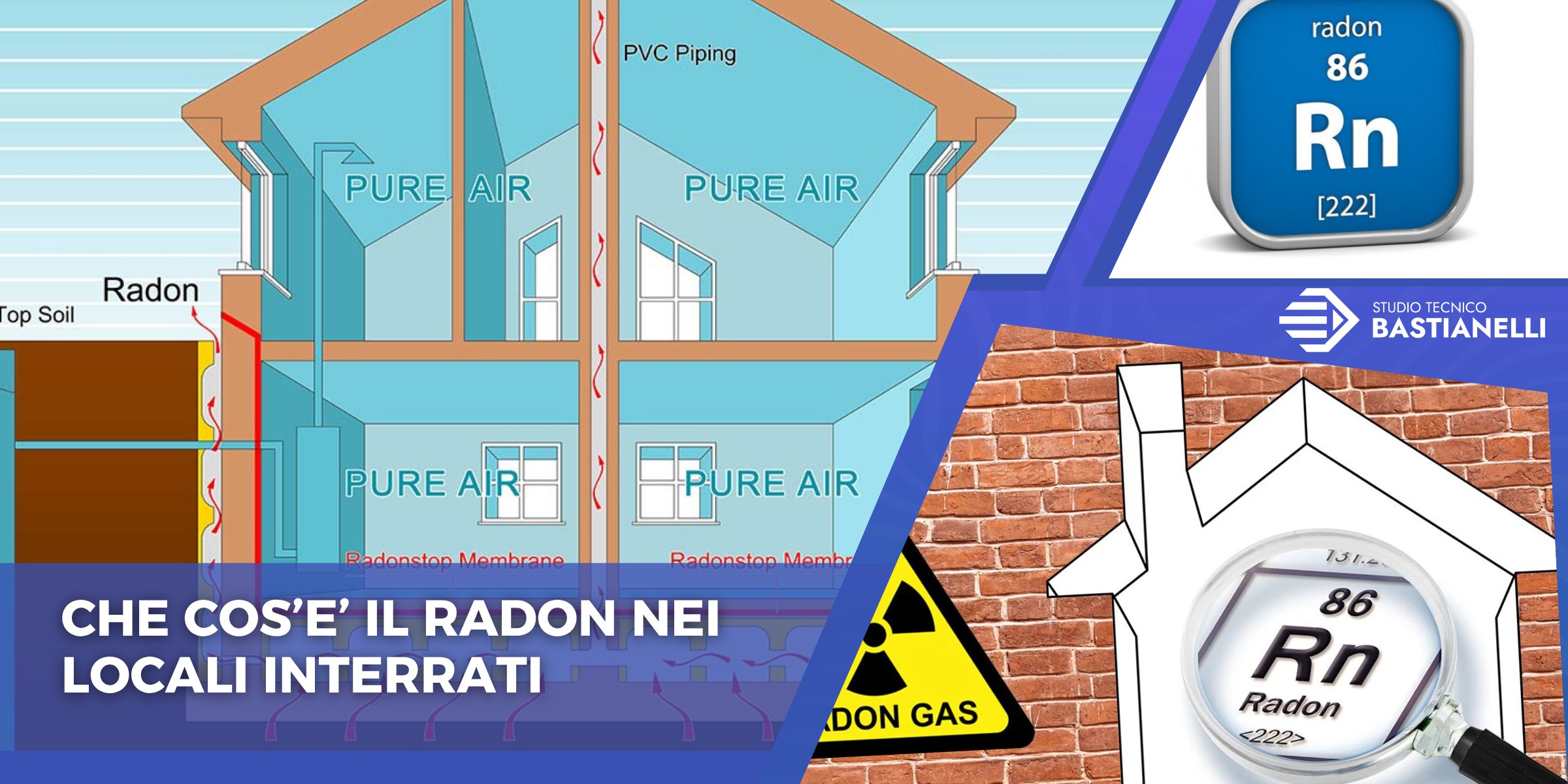 Pratiche SCIA per apertura attivita commerciali SUAP HACCP Roma